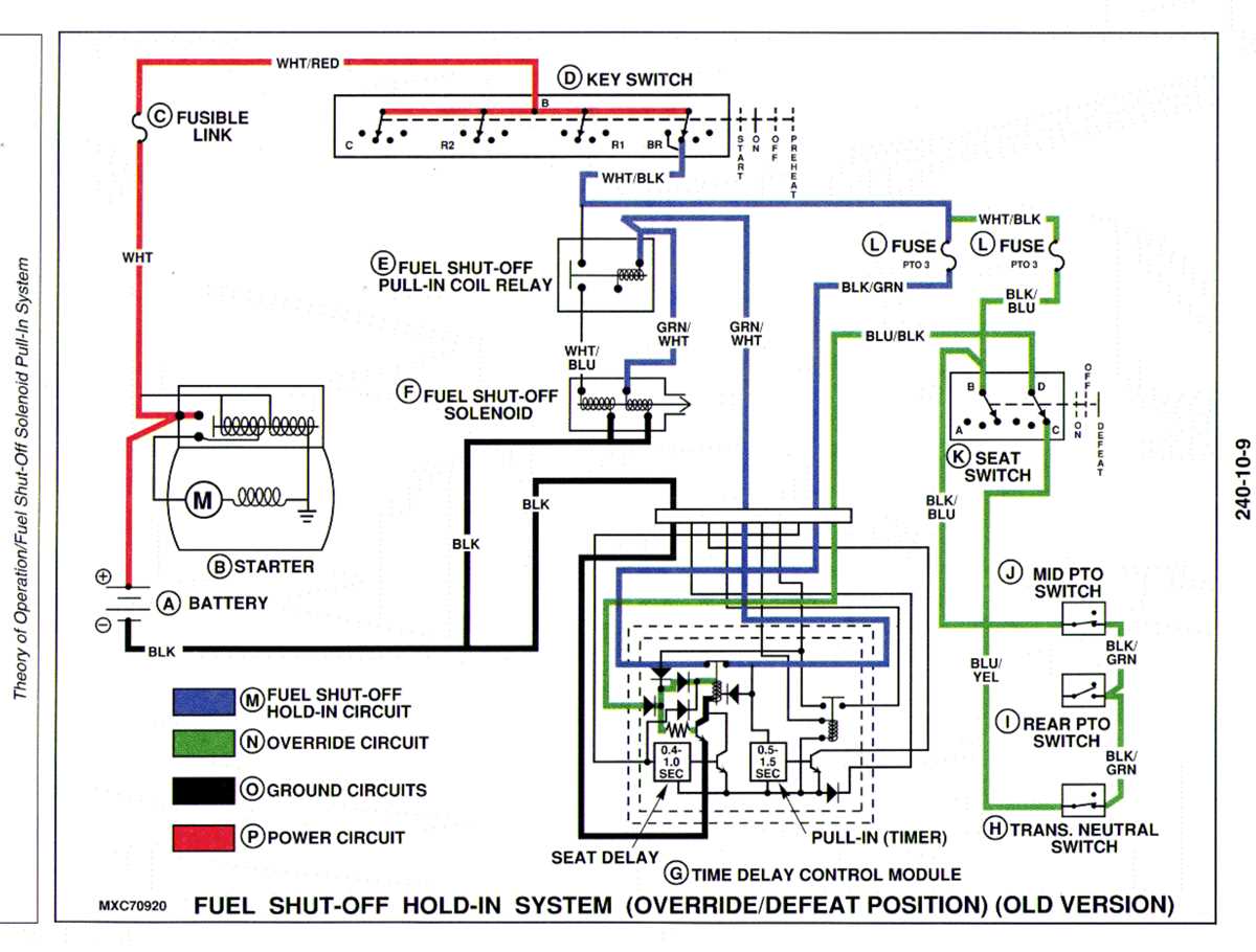kubota fuel shut off solenoid wiring diagram