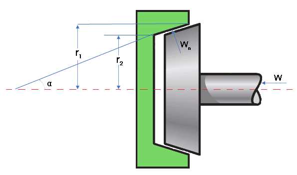 cone clutch schematic diagram