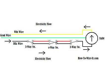 electrical schematic diagram 4 way