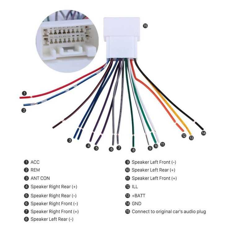 car radio circuit diagram car radio circuit diagram