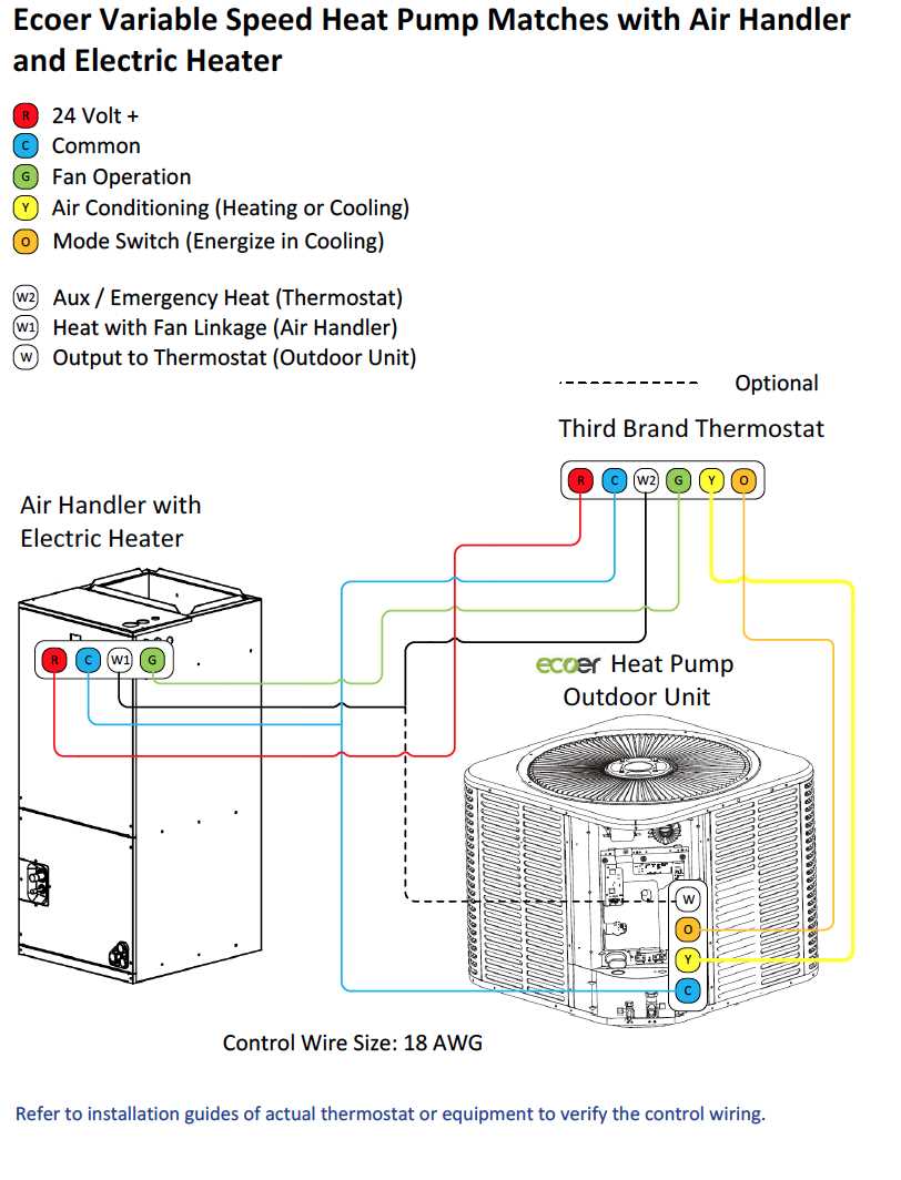 first co. air handler wiring diagram first co. air handler wiring diagram
