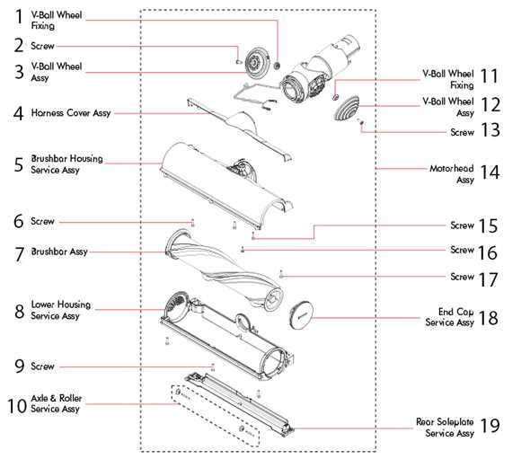dyson vacuum cleaner repair parts schematics diagrams