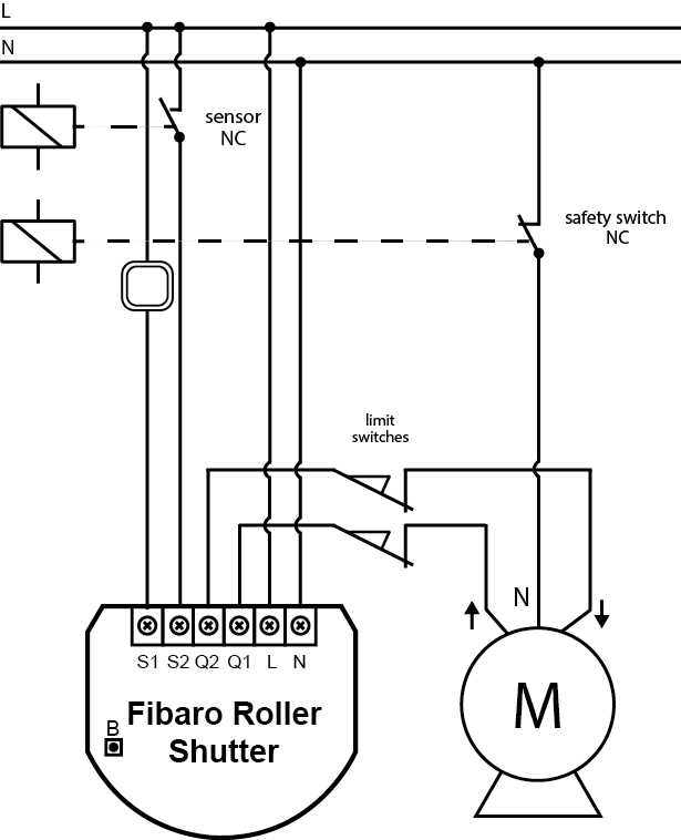 electric blinds wiring diagram