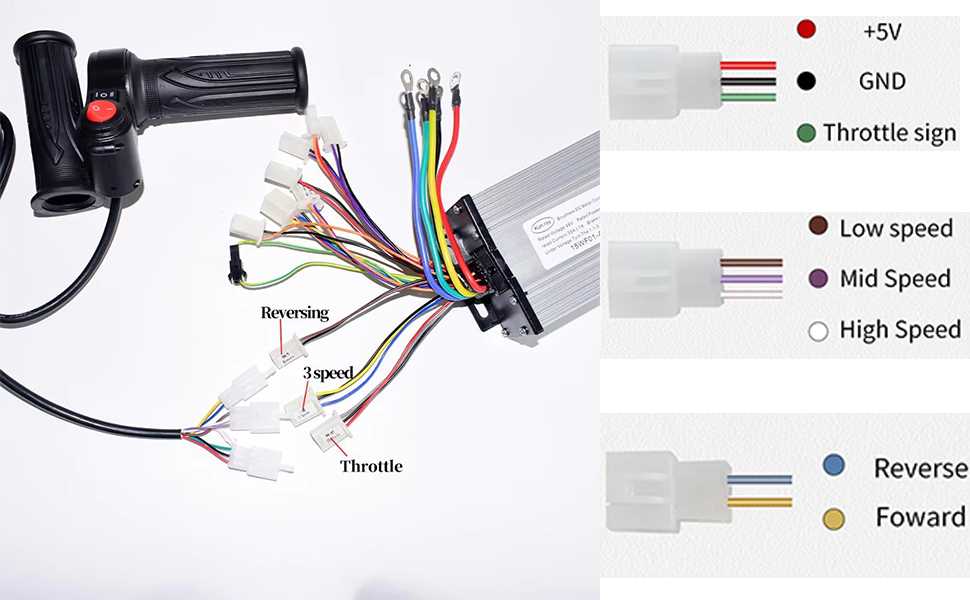 twist throttle wiring diagram twist throttle wiring diagram