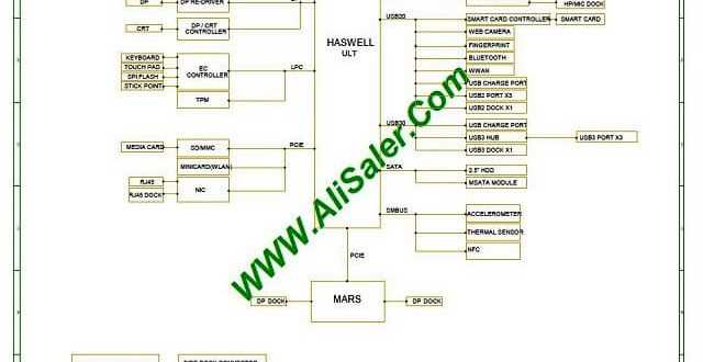 hp probook 640 g2 schematic diagram hp probook 640 g2 schematic diagram