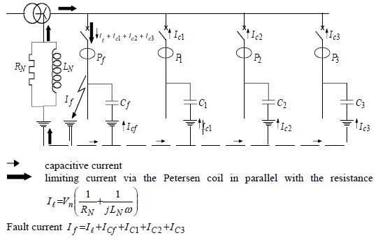 earth fault indicator circuit diagram earth fault indicator circuit diagram