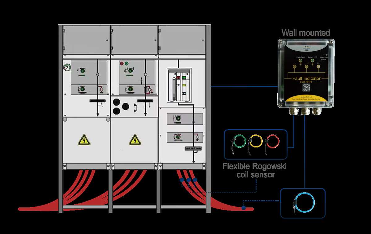 earth fault indicator circuit diagram earth fault indicator circuit diagram