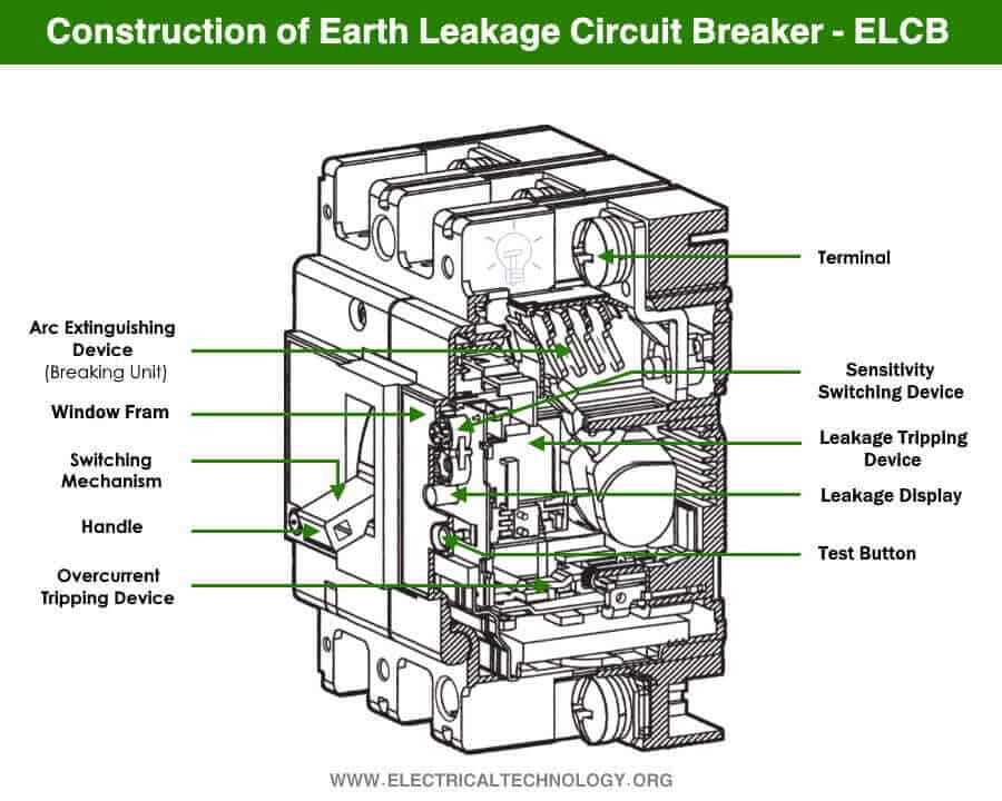earth leakage circuit breaker wiring diagram