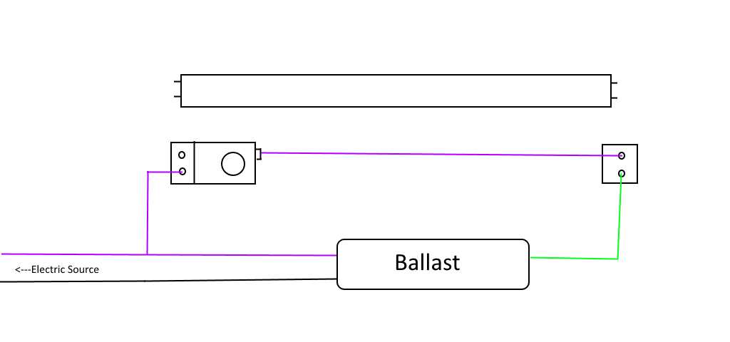 fluorescent lighting wiring diagram