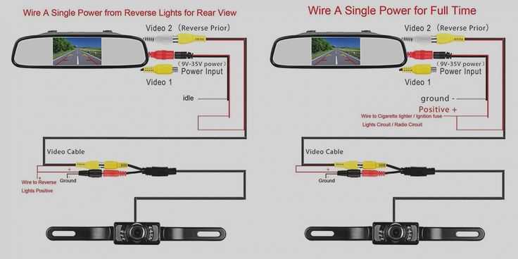 dual backup camera wiring diagram dual backup camera wiring diagram