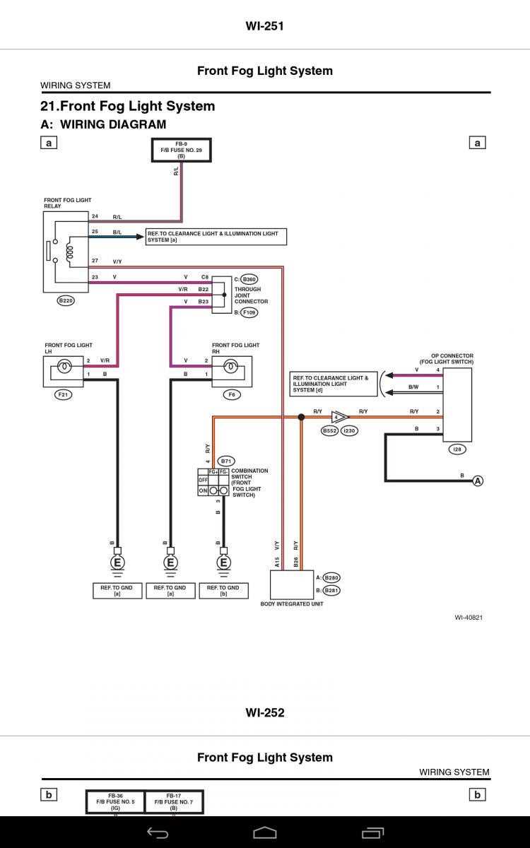 2015 subaru forester wiring diagram