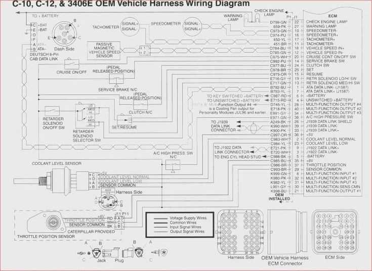 ecm motor wiring diagram