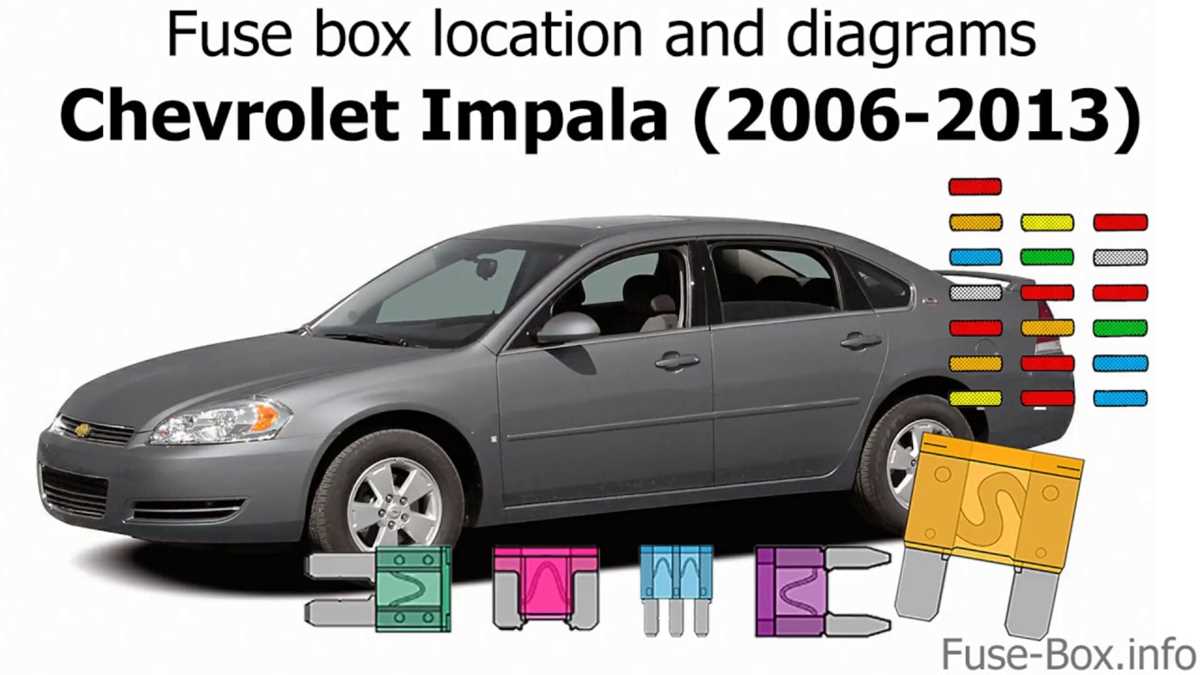 2007 chevy impala tail light wiring diagram