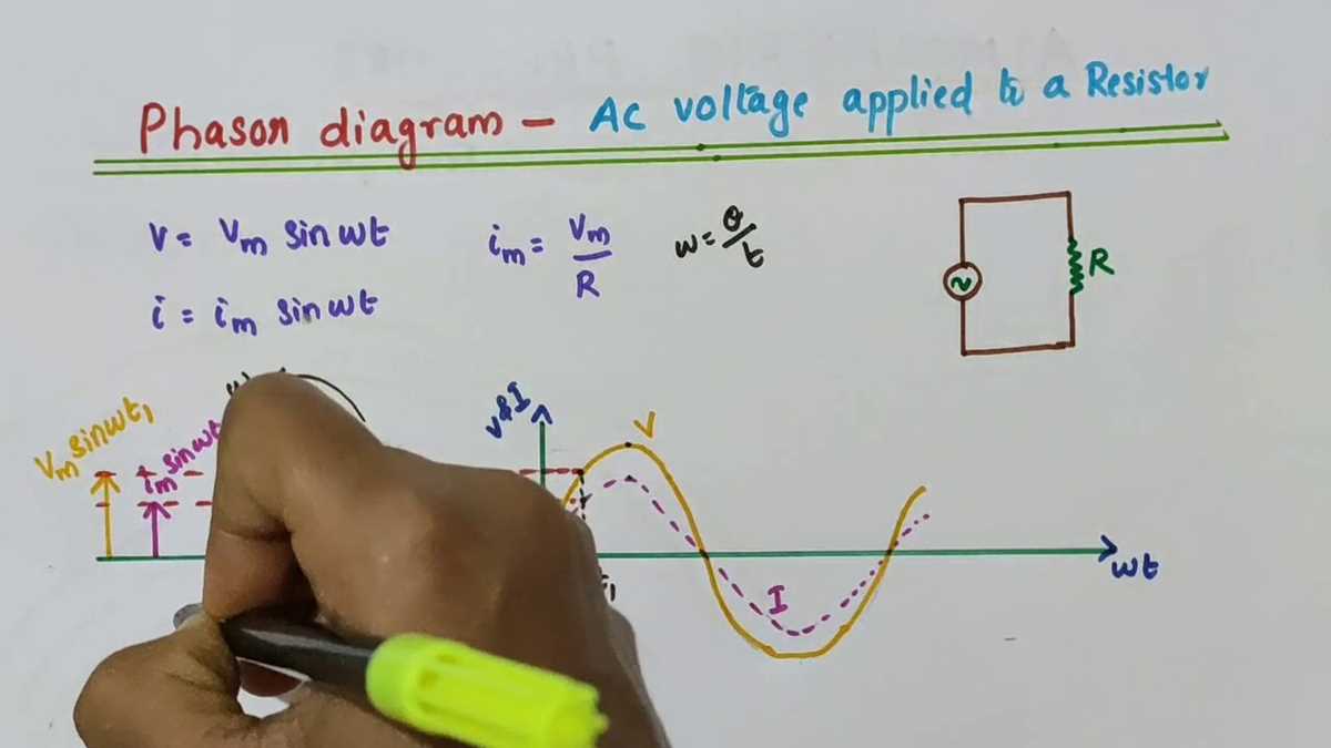 phasor diagram of ac circuit
