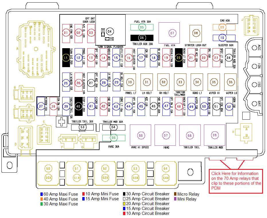 2006 freightliner columbia wiring diagrams