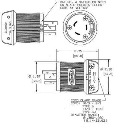 240v 30 amp twist lock plug wiring diagram
