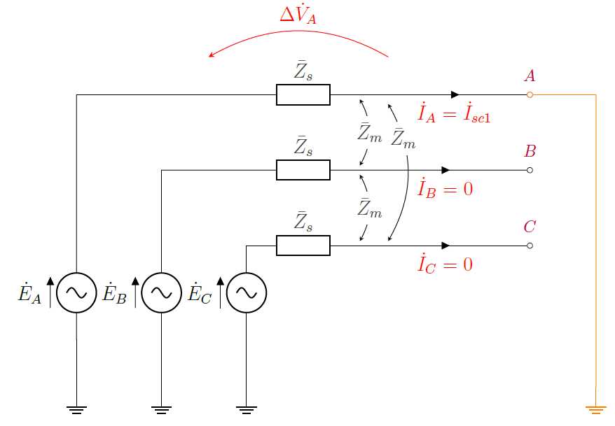 diagram of a short circuit diagram of a short circuit
