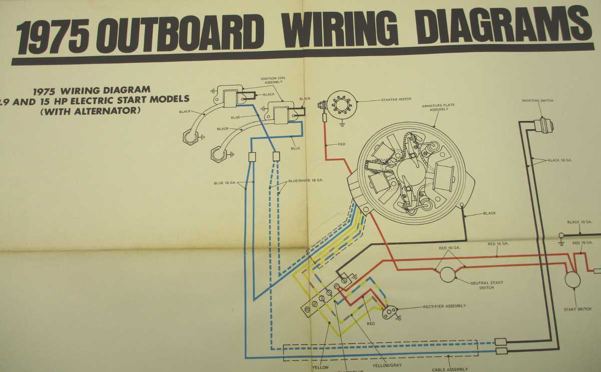 johnson outboard evinrude ignition switch wiring diagram