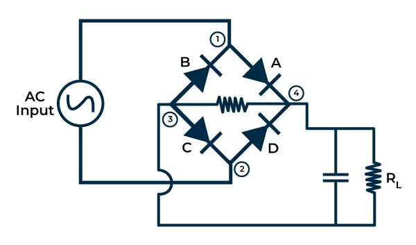 schematic diagram of full wave power supply