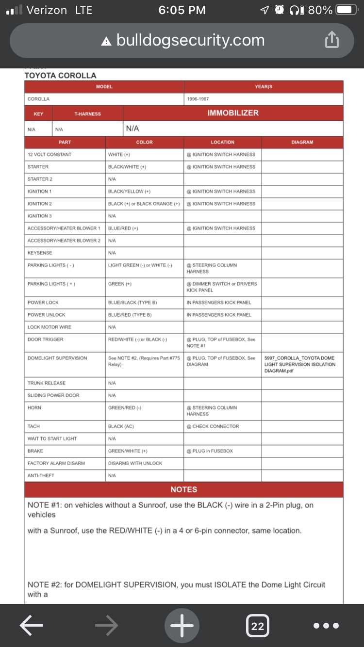 bulldogsecurity.com wiring diagram