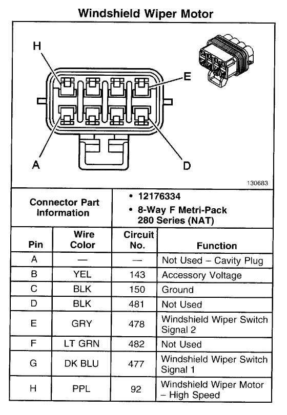 1987 chevy truck wiper motor wiring diagram 1987 chevy truck wiper motor wiring diagram