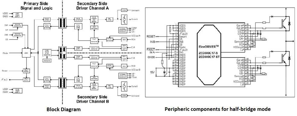 schematic diagram if 394890 schematic diagram if 394890