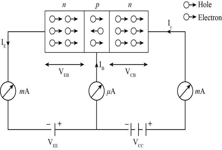pnp and npn circuit diagram