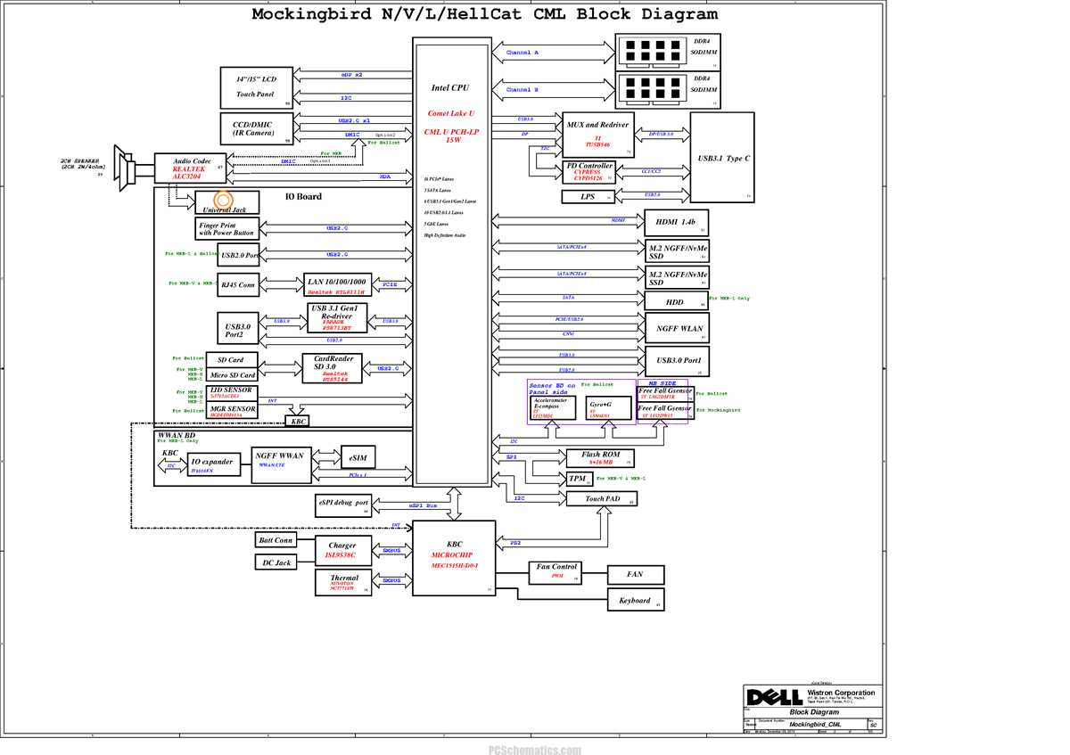 dell latitude d630 schematic diagram