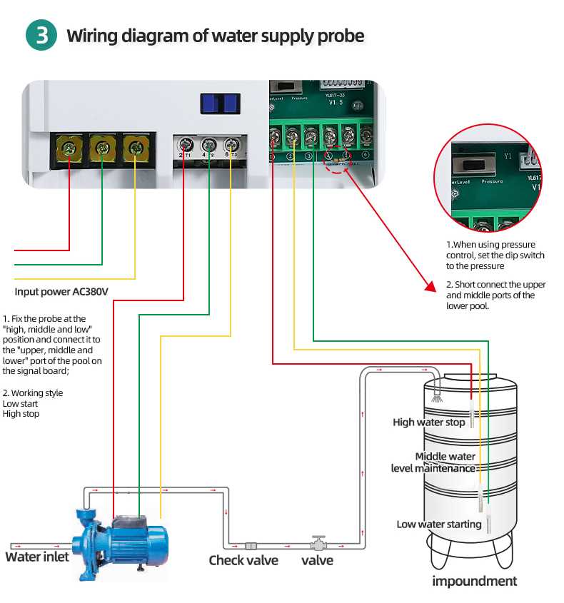 3 phase submersible pump control panel wiring diagram