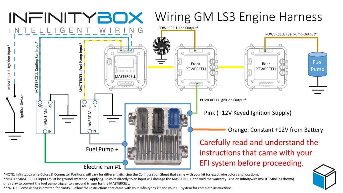 gm wiring diagrams