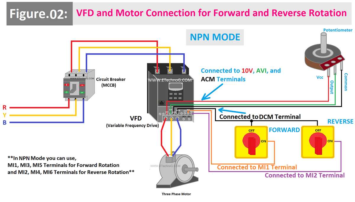 forward reverse control circuit diagram
