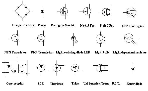 electronic circuit diagram components symbols