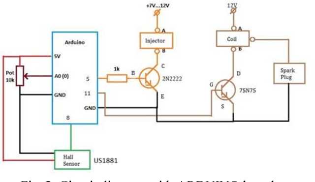 schematic diagram of electronic fuel injection