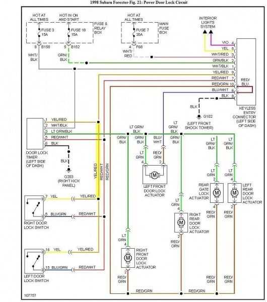 subaru wiring diagrams