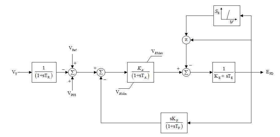 ekta schematic diagrams