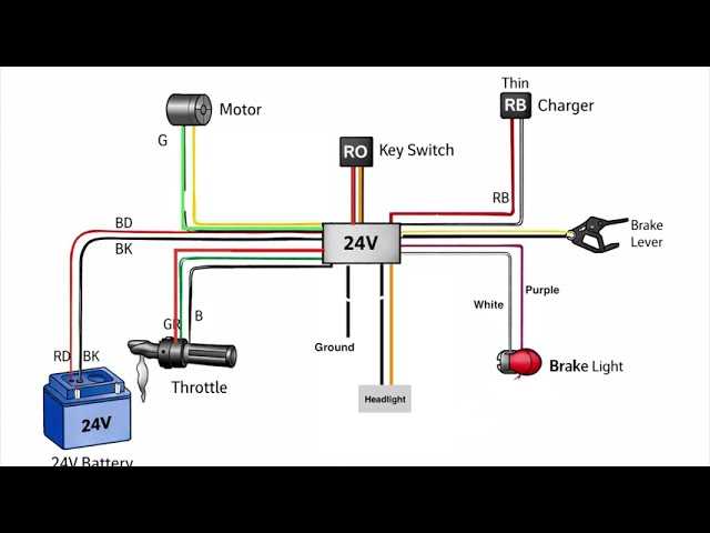 electric bike circuit diagram