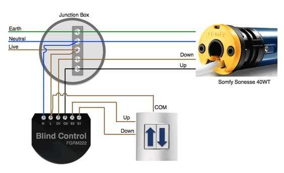 electric blinds wiring diagram