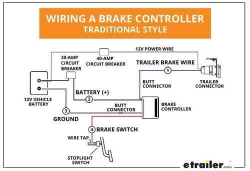 electric brake wiring diagram trailer electric brake wiring diagram trailer