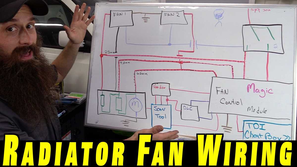 electric radiator fan wiring diagram