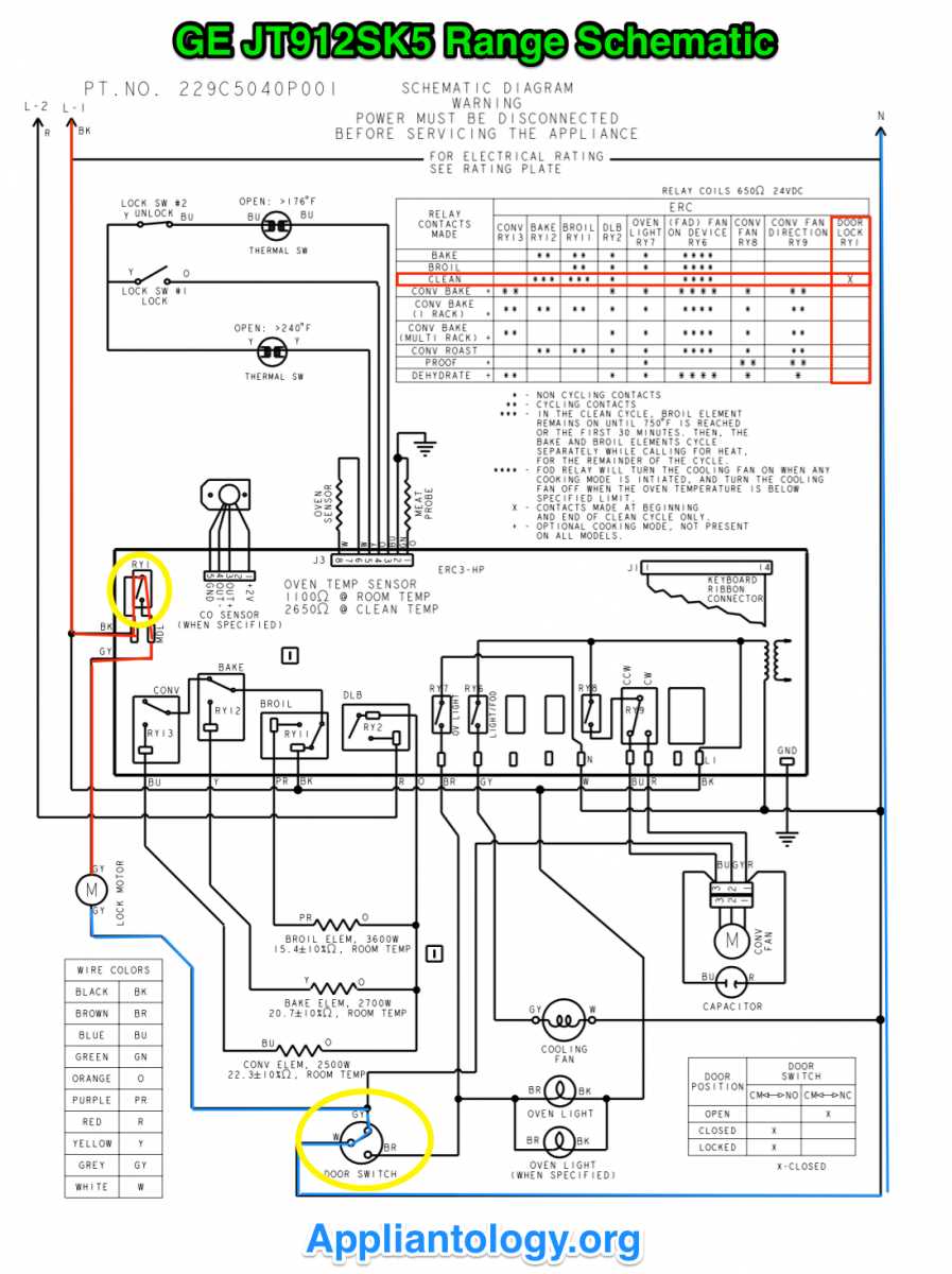 electric range wiring diagram