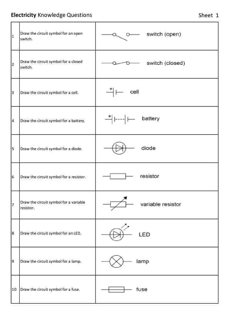electrical circuit diagram questions and answers