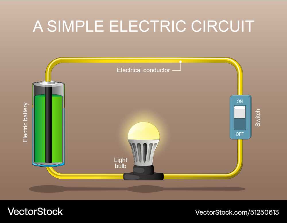 electrical circuit diagram simple electrical circuit diagram simple