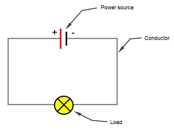 electrical circuit diagram with explanation