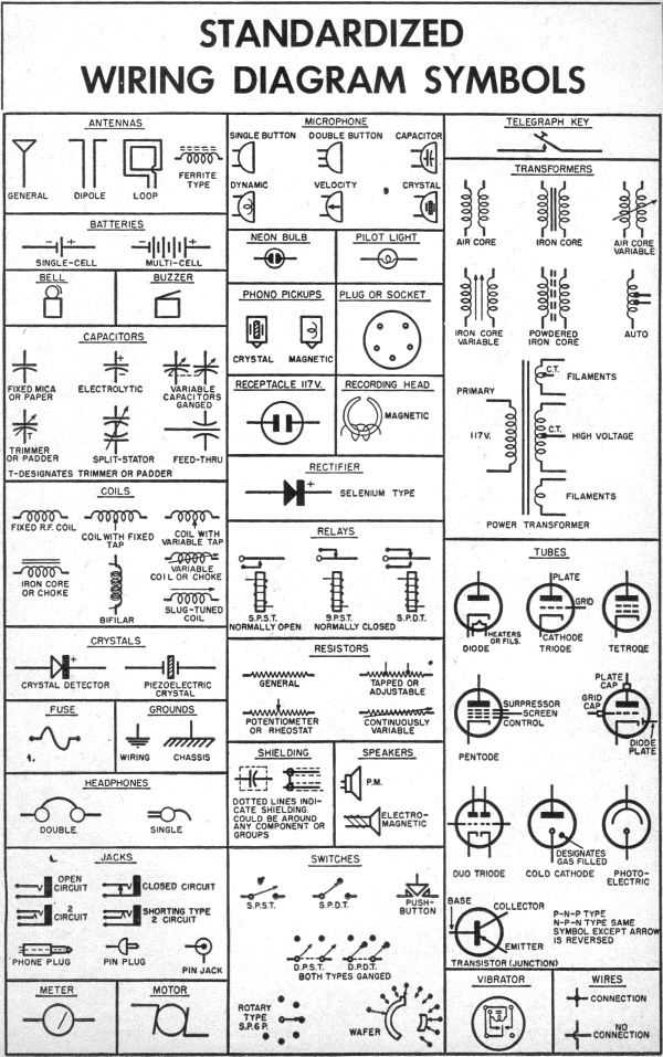electrical components schematic wiring diagram order of operation