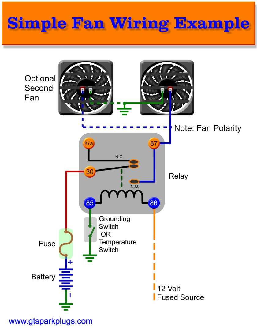 electrical fan wiring diagram