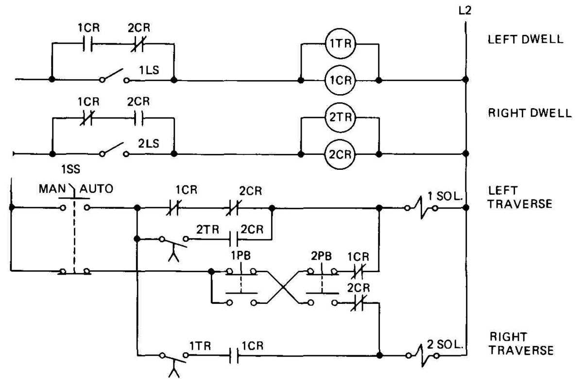 electrical ladder drawings schematics and diagrams