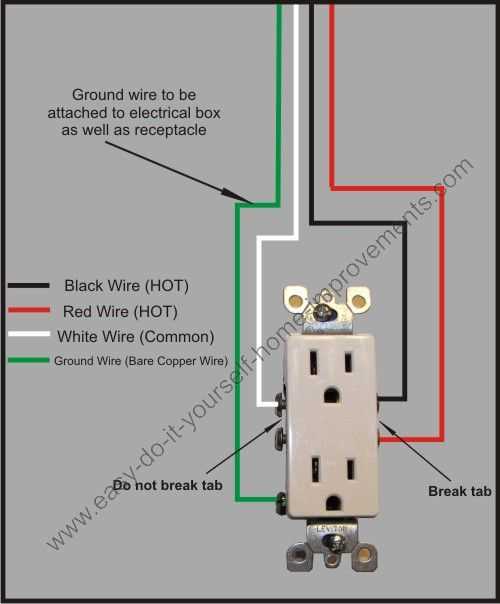 electrical plug wiring diagram
