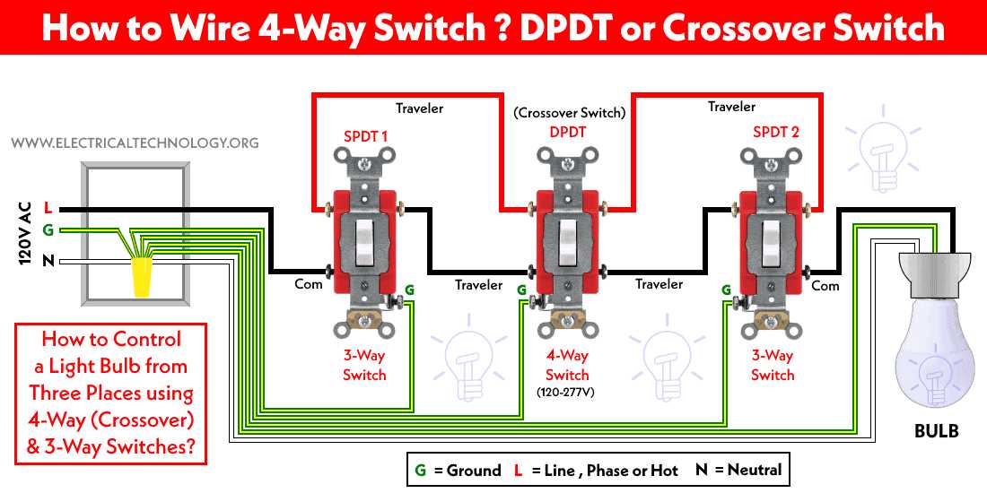 electrical schematic diagram 4 way