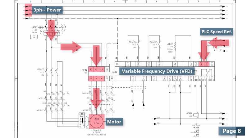 electrical schematic diagram plc panel