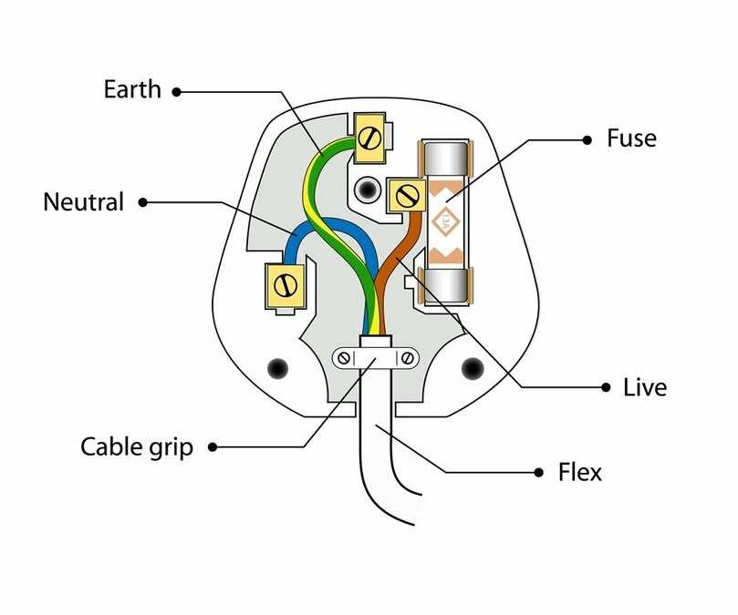 electrical schematic diagram receptacle